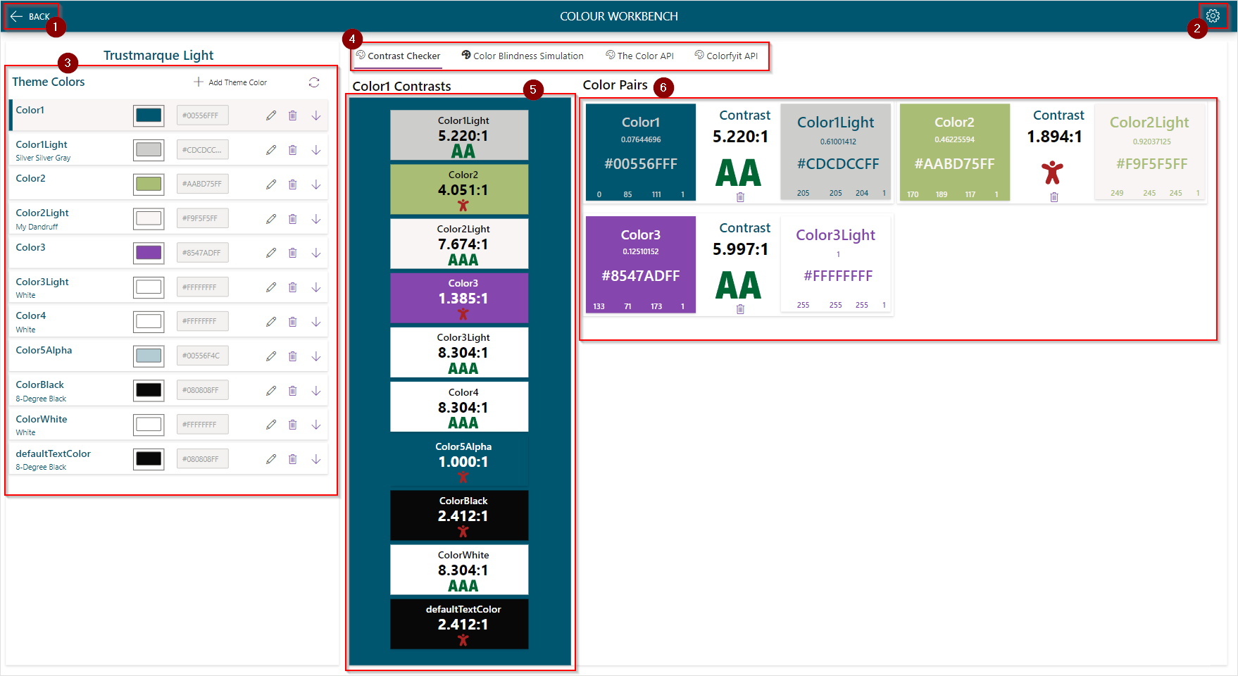 Color Workbench Overview